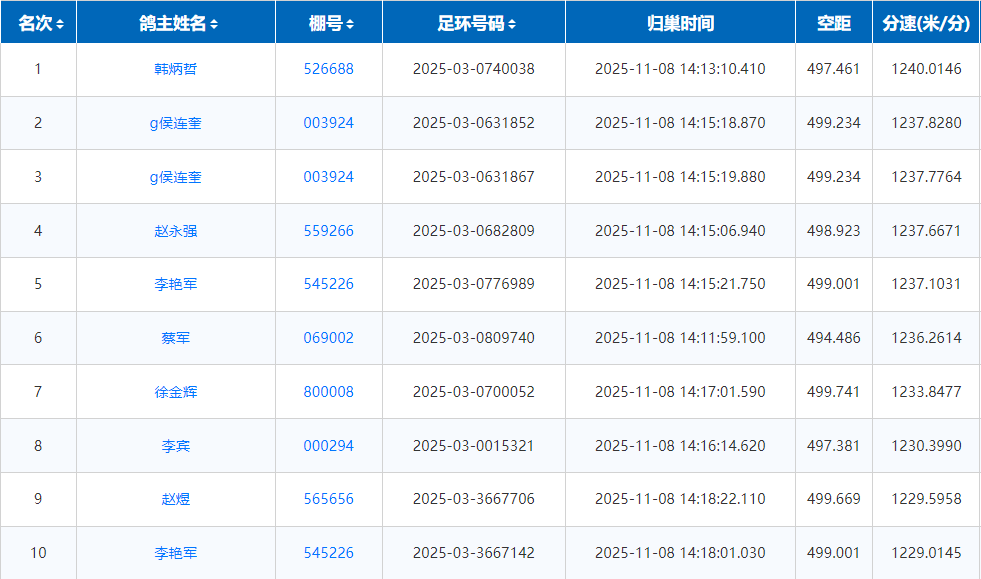 87f9c496-2fd5-4be8-a69f-03c9e54b2090