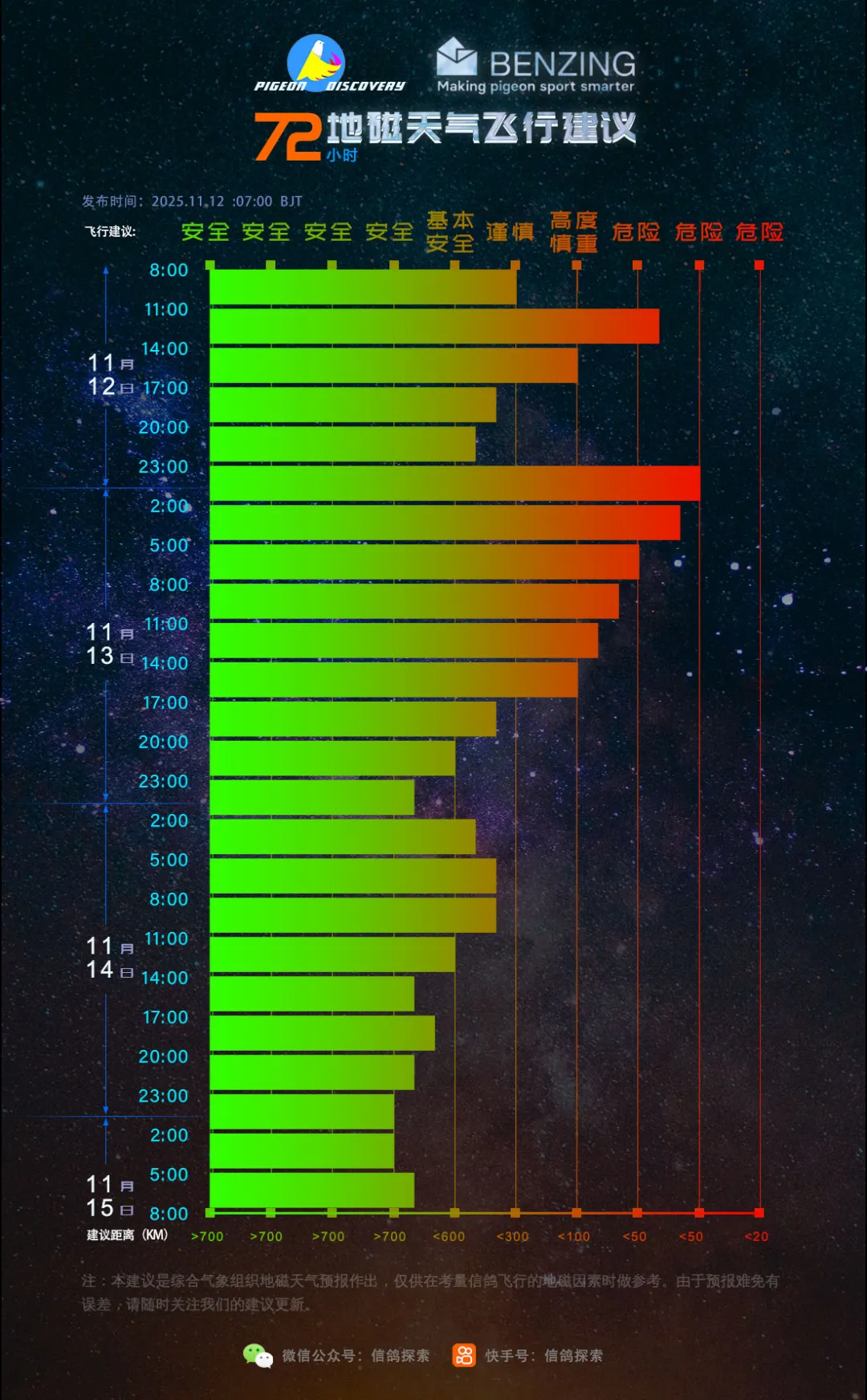 fbfb6f65-806c-477b-9a0a-beede22e9a59 fbfb6f65-806c-477b-9a0a-beede22e9a59