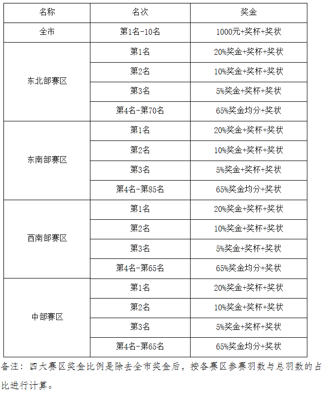 微信图片_2025-12-08_172104_761 微信图片_2025-12-08_172104_761